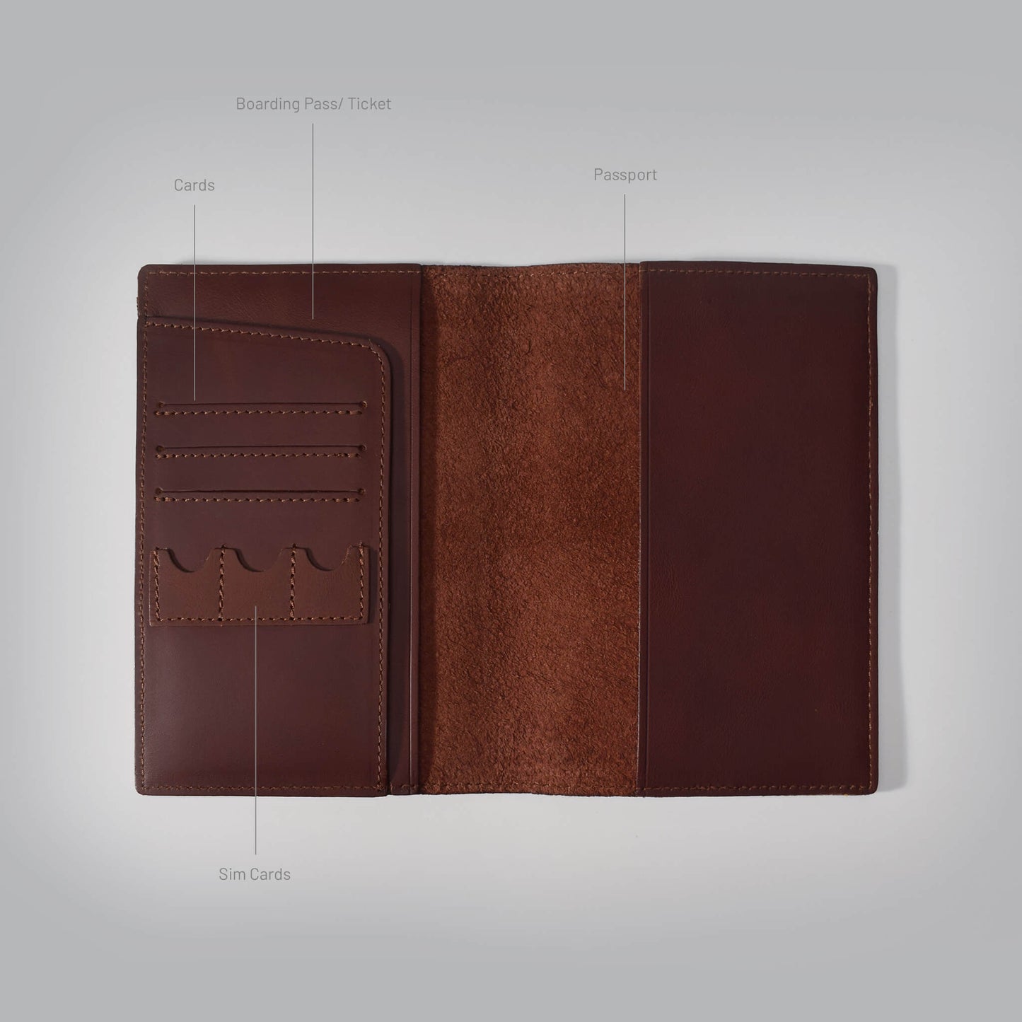 Cursa Leather Passport Holder with Sim Card Slots